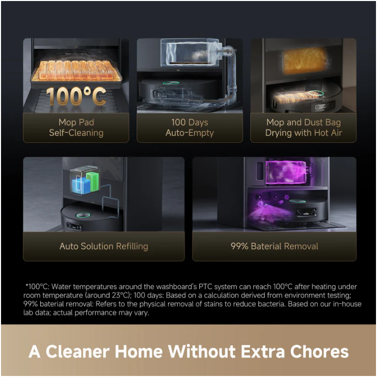 Dreame Aqua10 Ultra Track S Robot Vacuum Cleaner - Image 3