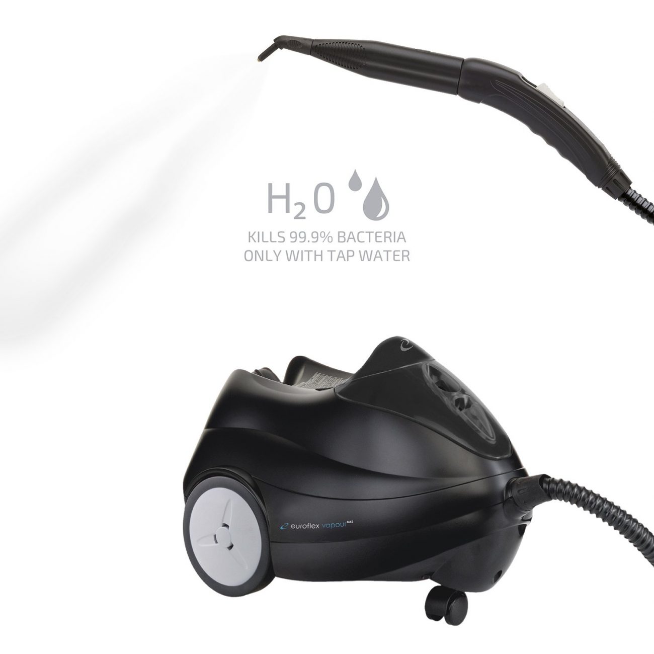 Vac City Vacuum Cleaner BagsFiltersPartsRepairsDucted Vacuum