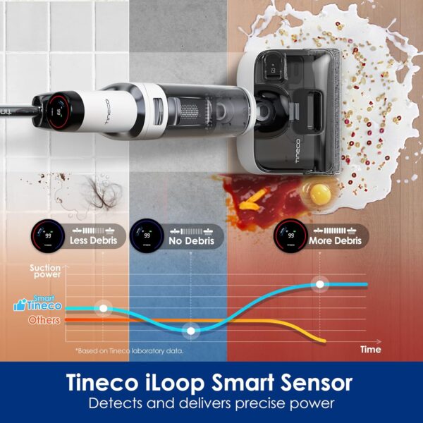 Tineco ONE Stretch S6 Wet and Dry Vacuum Cleaner - Image 4