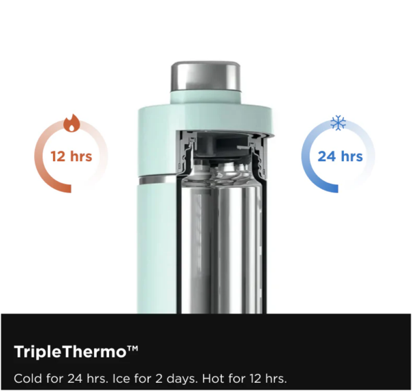 Ninja Thirsti 700ml Travel Bottle Seafoam Blue - DW2401MT - Image 7