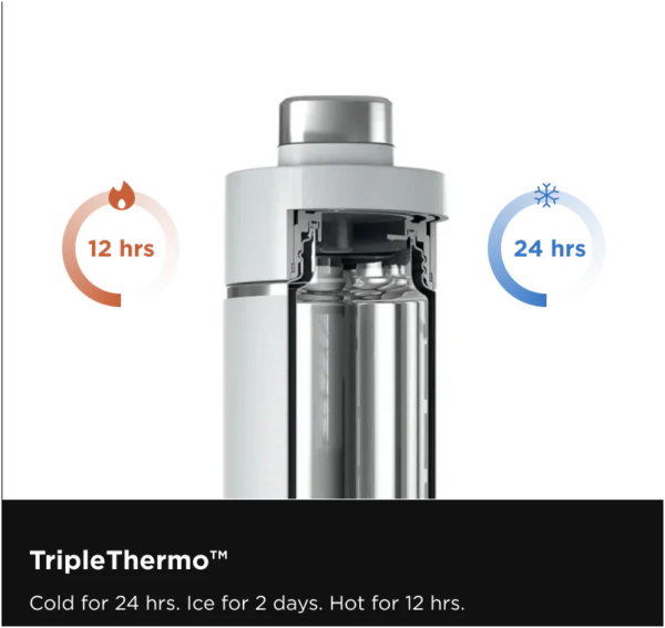 Ninja Thirsti 700ml Travel Bottle cloud white DW2401WH - Image 3