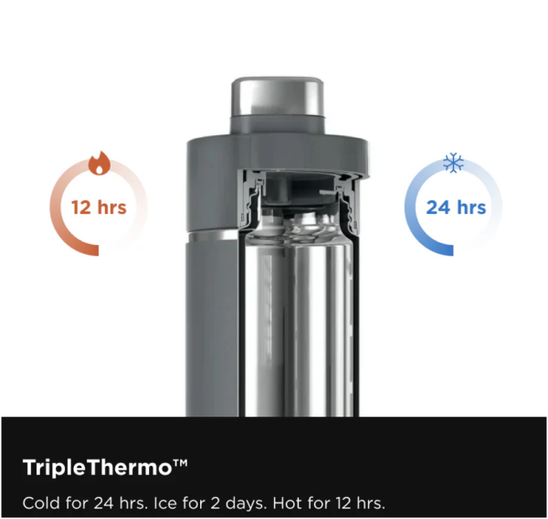 Ninja Thirsti 700ml Travel Bottle charcoal grey DW2401GY - Image 2