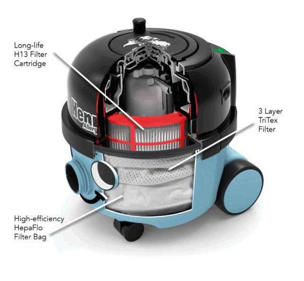 Numatic Henry Allergy Dry Commercial Vacuum Cleaner - Image 5