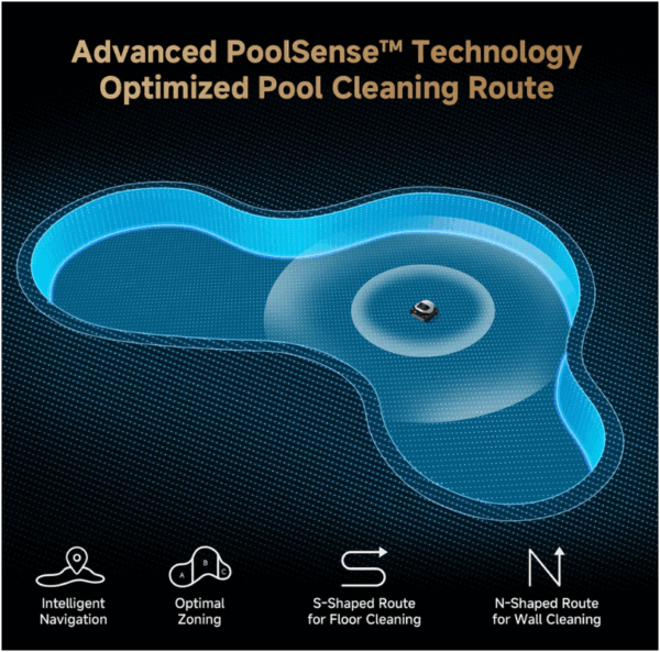 Dreame Z1 Robotic Pool Cleaner - Image 9