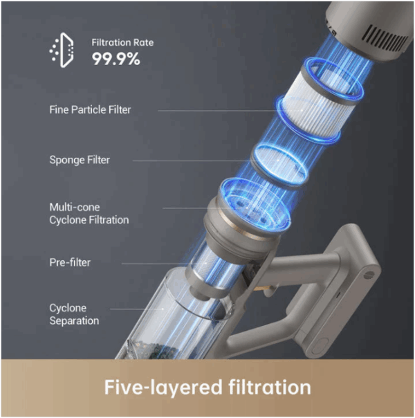 Dreame Z10 Station Cordless Stick Vacuum with Self Empty Hub - Image 5