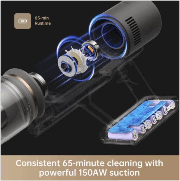 Dreame Z10 Station Cordless Stick Vacuum with Self Empty Hub - Image 4
