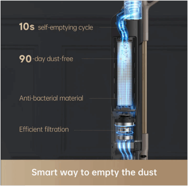 Dreame Z10 Station Cordless Stick Vacuum with Self Empty Hub - Image 3