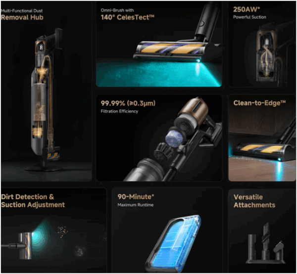 Dreame Z20 Station Cordless Vacuum Cleaner - Image 8