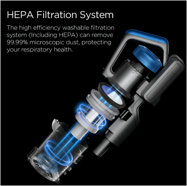 Midea P6 Cordless Stick Vacuum cleaner - Image 5
