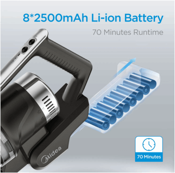 Midea P7 BLDC Cordless Stick vacuum cleaner with Flexi Tube - Image 3