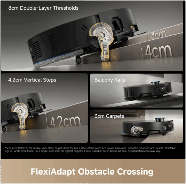 Dreame Matrix10 Ultra Robot Vacuum Cleaner with mutli- mop switching technology - Image 4